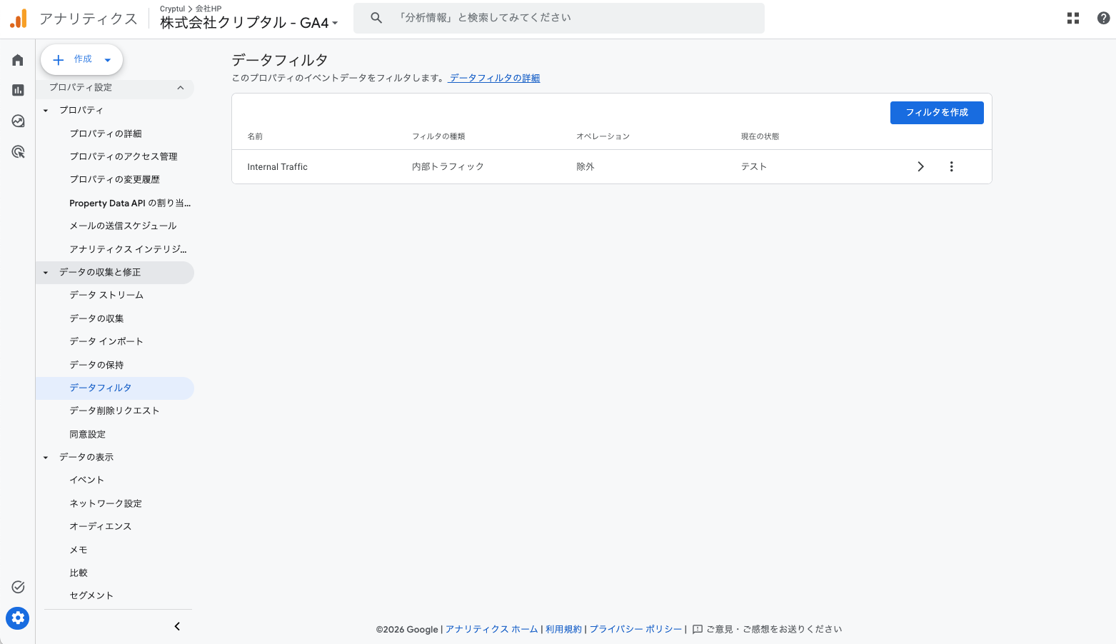 GA4の管理画面「データフィルタ」。左ナビの「データの収集と修正」配下の「データフィルタ」が選択されており、中央の一覧に名前「Internal Traffic」、フィルタの種類「内部トラフィック」、オペレーション「除外」、現在の状態「テスト」と並んでいる。右上に「フィルタを作成」ボタンがある。